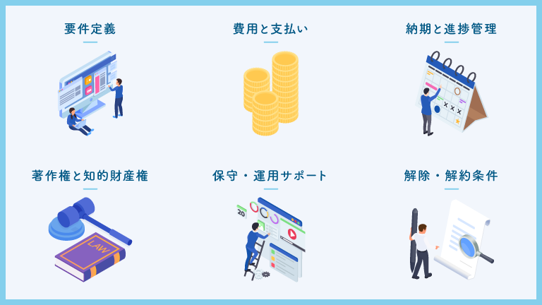 ホームぺージ制作の契約時に確定しておきたい要素